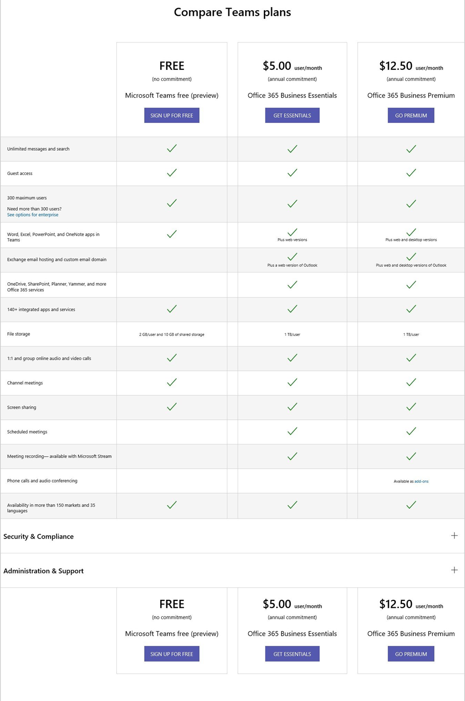 Free Microsoft Teams